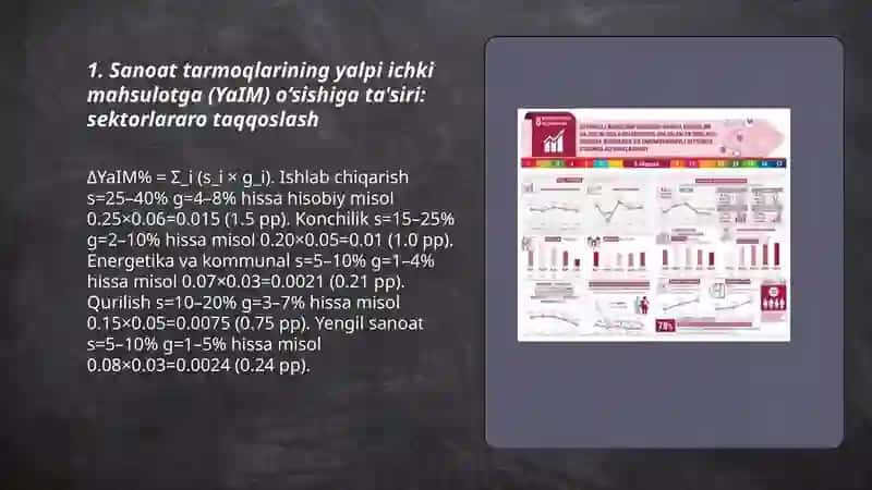 Sanoat tarmoqlarining iqtisodiy o‘sish va barqaror rivojlanishga ta'sirini o‘rganish 3