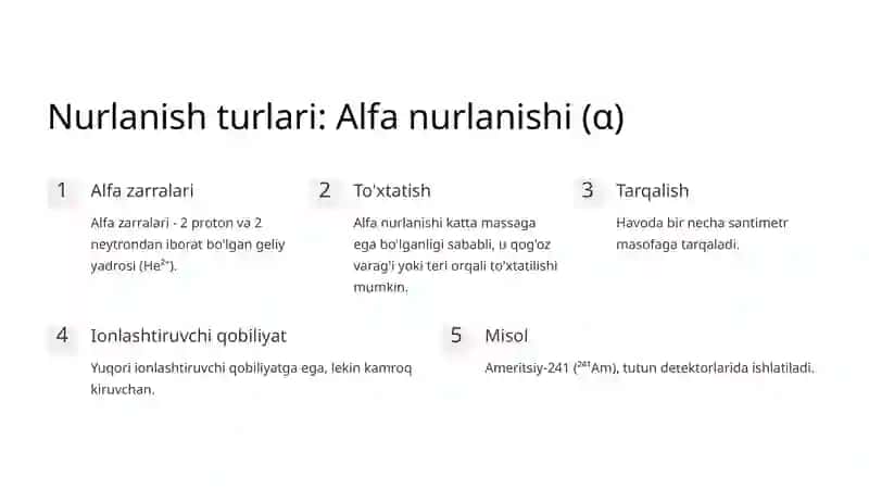 Radioaktivlik va uning turlari. Nurlanish dozasi 3