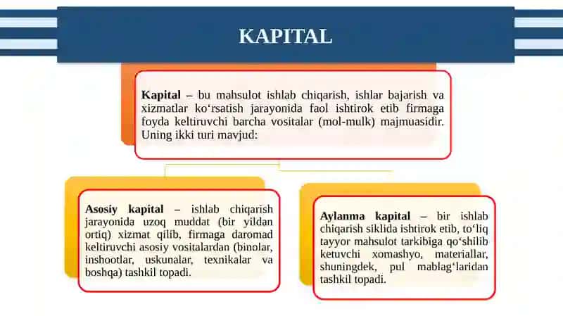 Kapitalqo‘yilmalar va kapital bozori 3