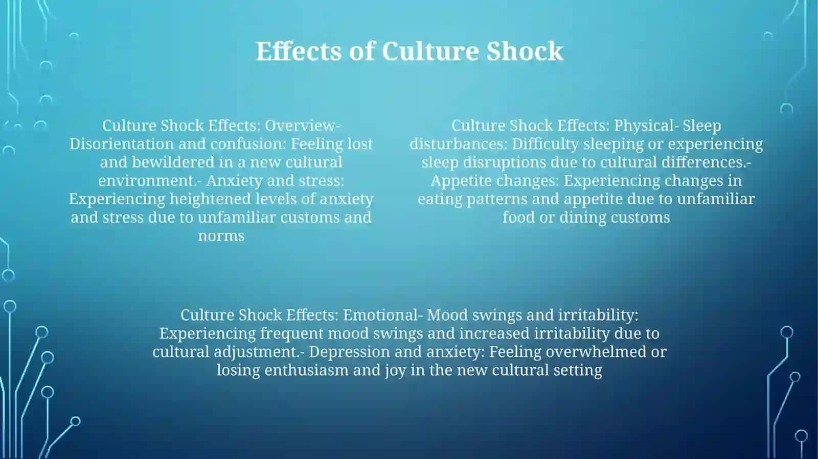 Culture Shock: An Overview 3