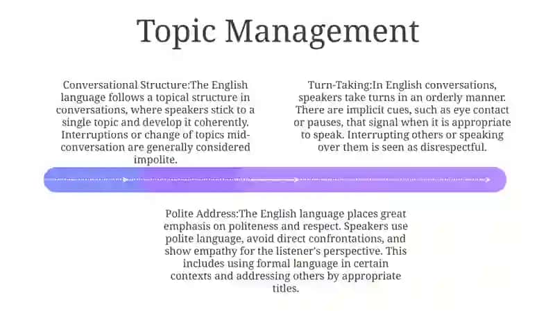 Conversational Rules In The English Language 3
