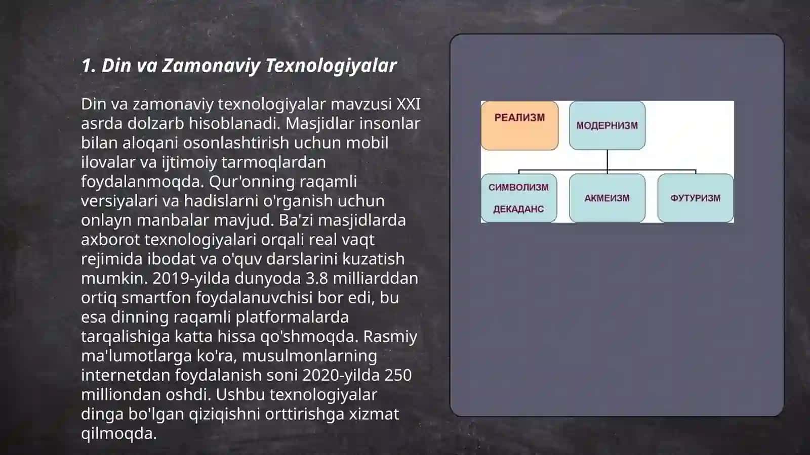 Din va Zamonaviy Texnologiyalar 3