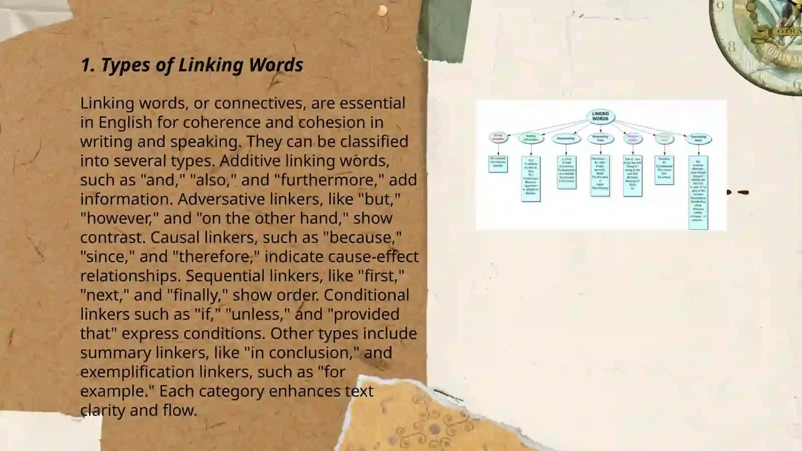 Linking words 3