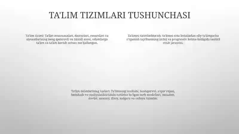TaʼLimni Tashkil Etish Shakllari Pedagogika Fanidan 3