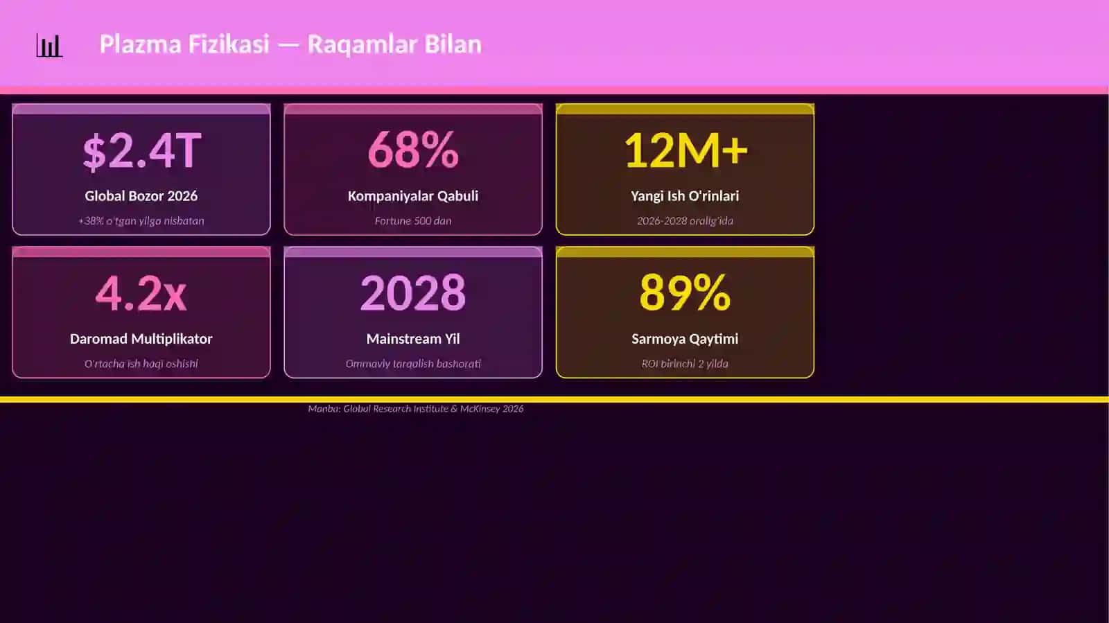 Plazma Fizikasi 3