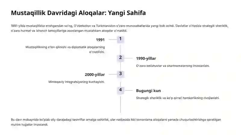 Oʻzbekiston va Turkmaniston: Abadiy Doʻstlik va Hamkorlik 3