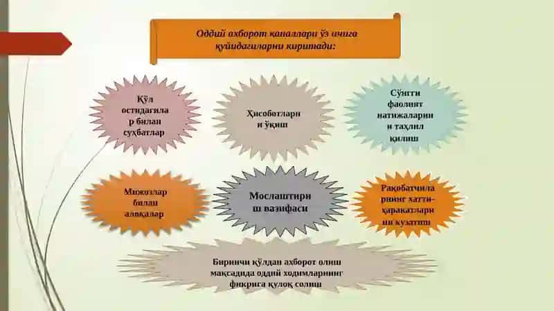 Стратегик етакчиликни таъминлаш 3