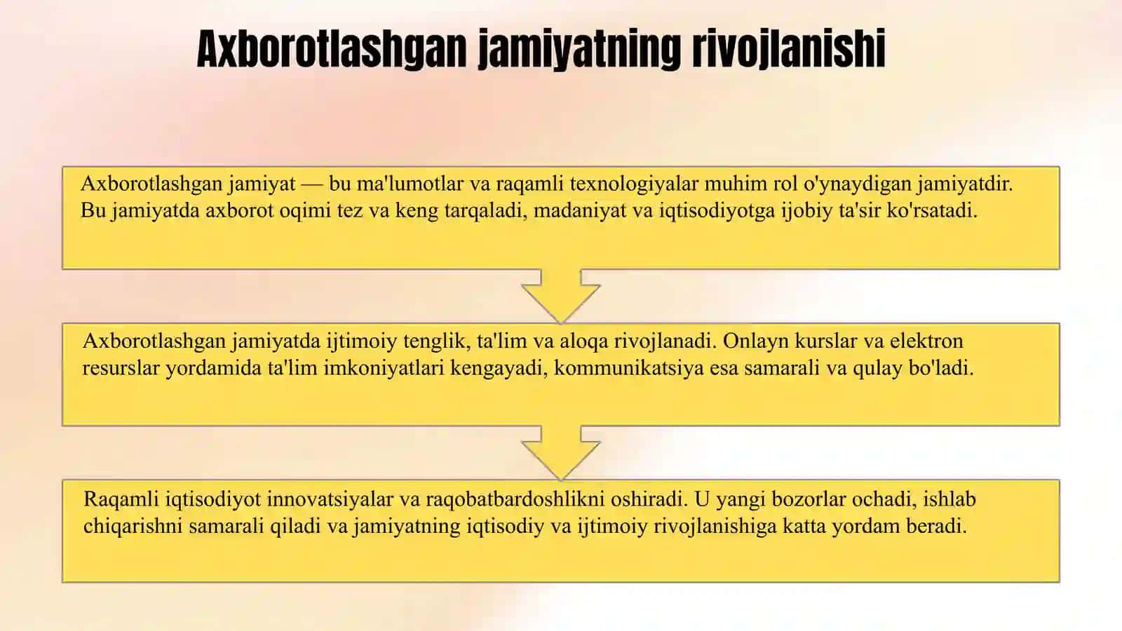 Axborotlashgan va raqamli lamiyatda manfaatlar tõqnashuvi 3