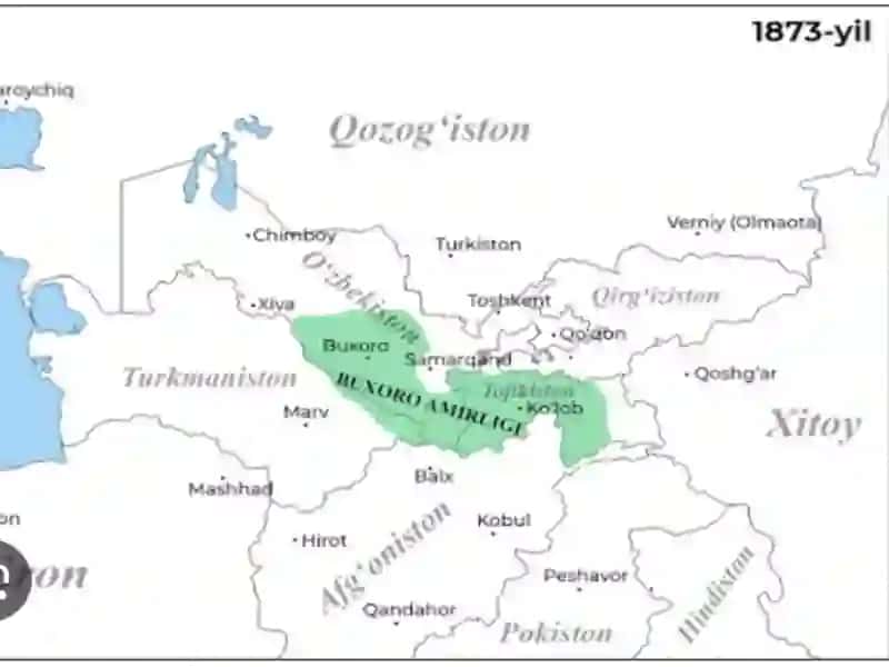 Buxoro xonligi va amirligining tarixiy geografiyasi 3