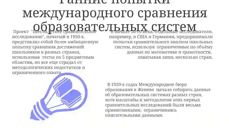 Истрия возникновения международных программ оценивание 3