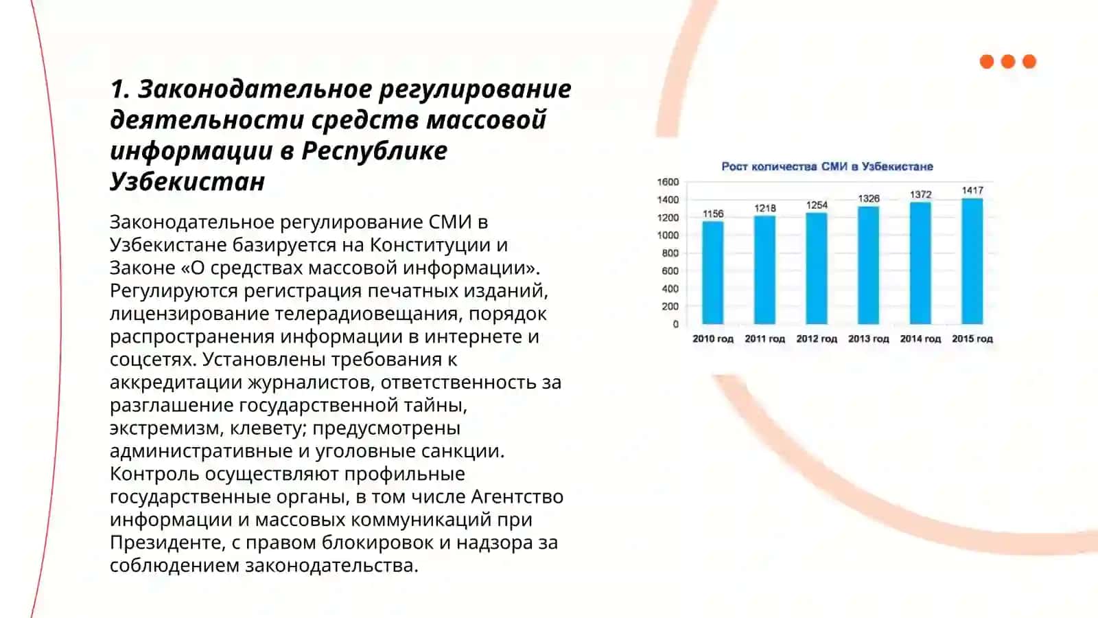 Деятельность средств массовой информации в Республике Узбекистан 3