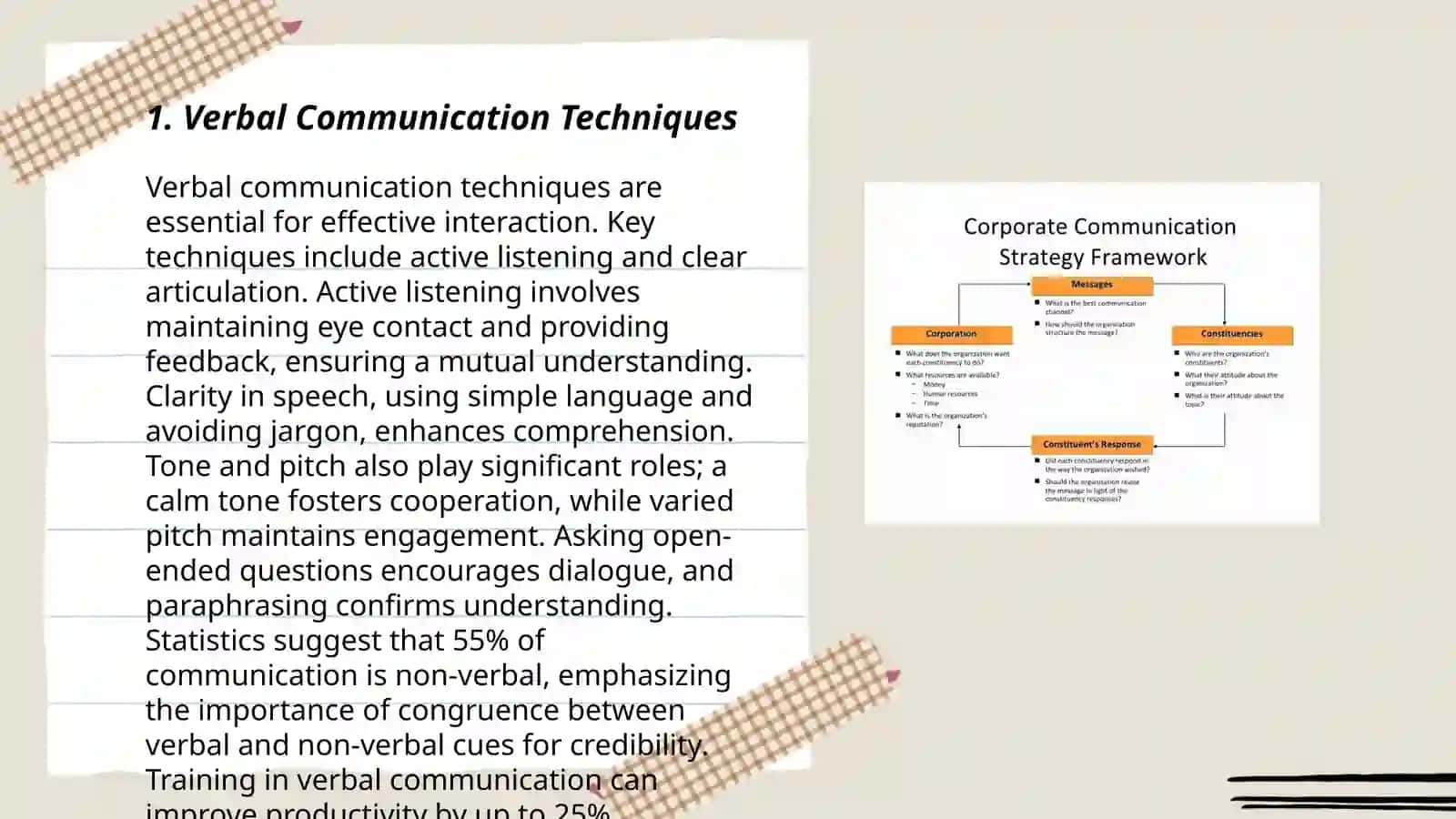 Plan: Communication strategies 3