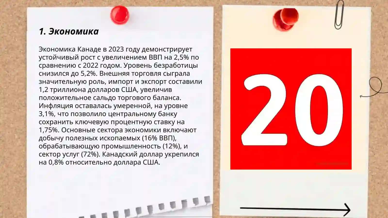 Экономика Канаде в 2023 году 3