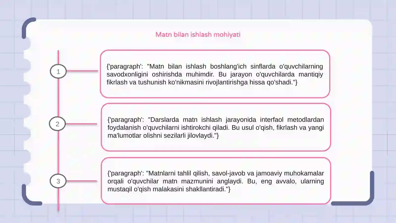 Boshlang'ich sinflarda matn bilan ishlash metodologiyasi 3
