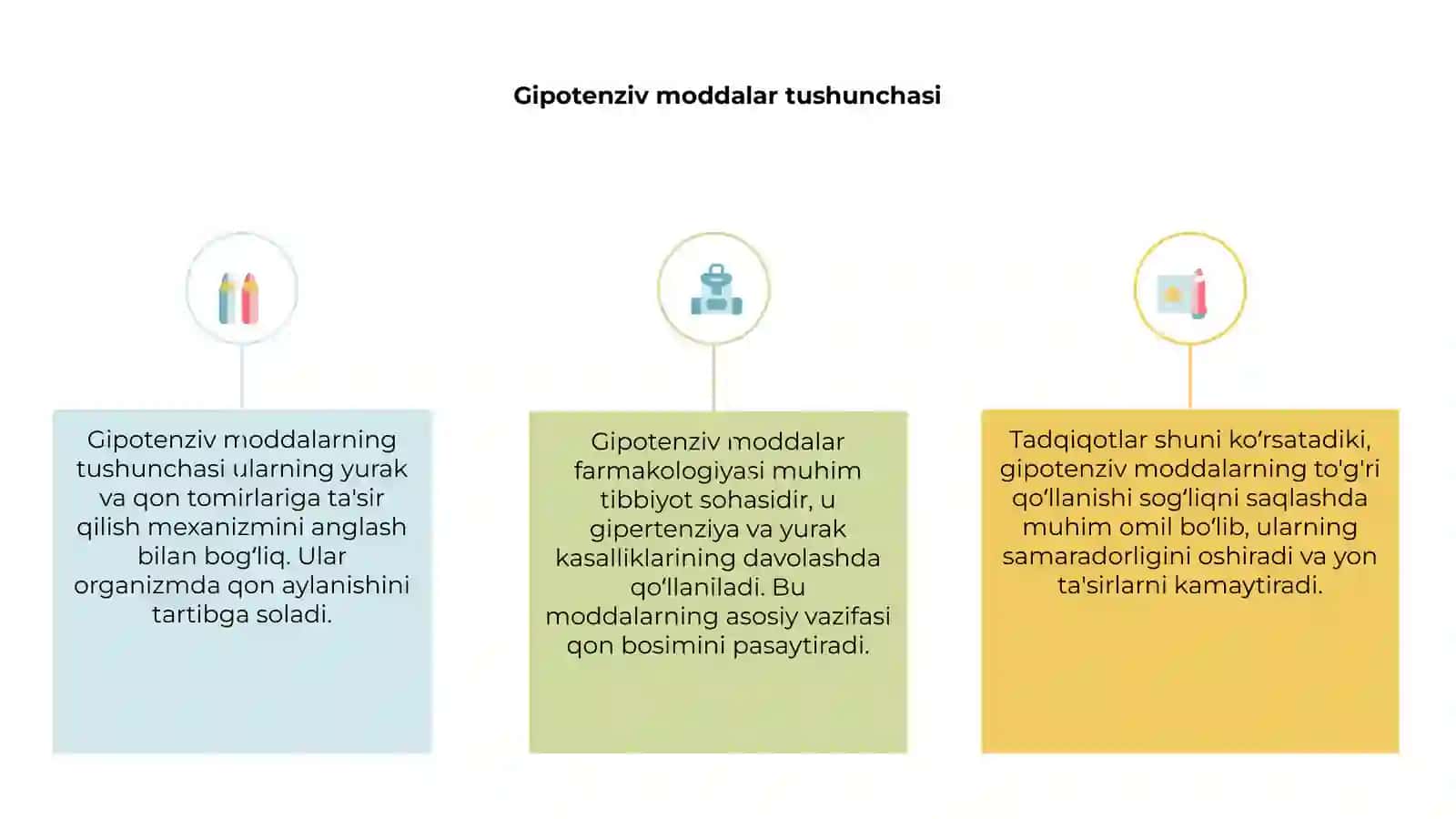 Gipotenziv moddalar farmakologiyasi 3
