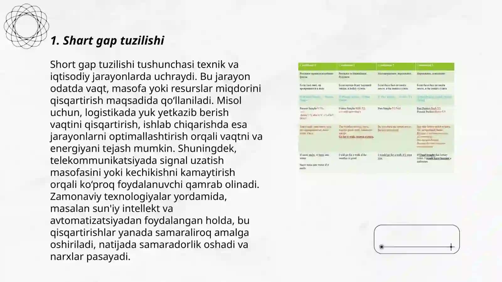 Shart gap tuzilishi 3