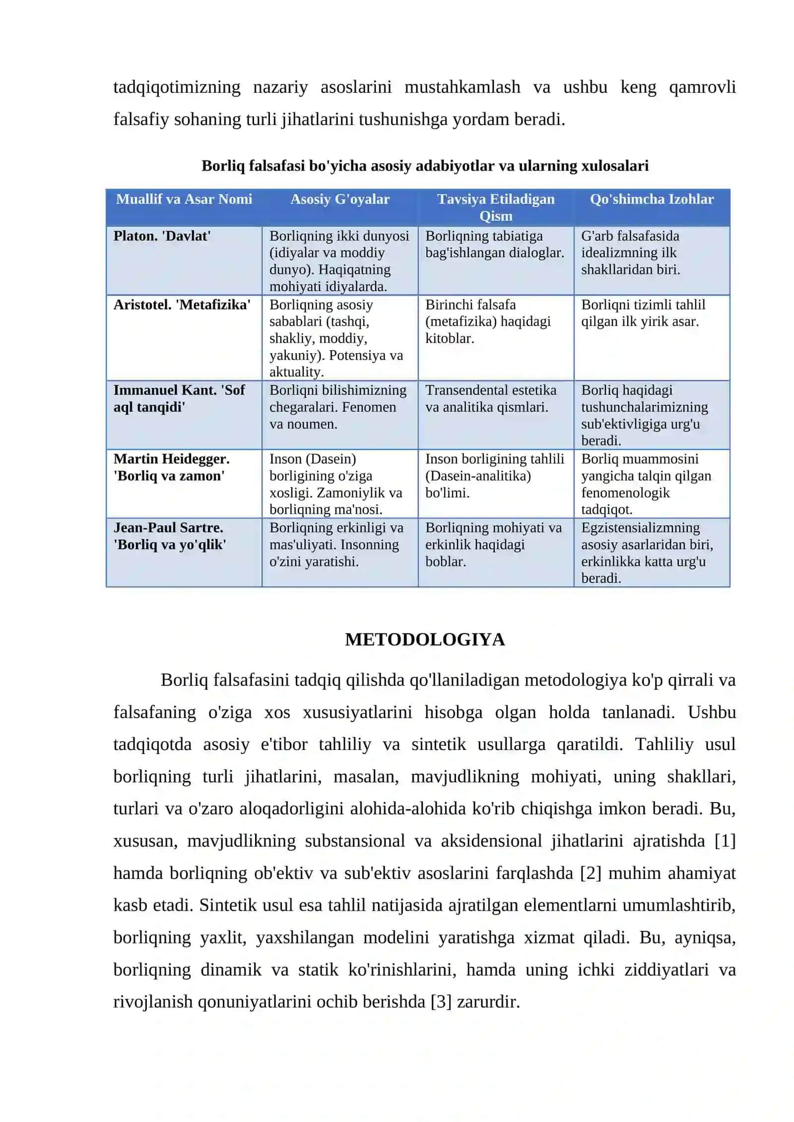 BORLIQ FALSAFASI 3