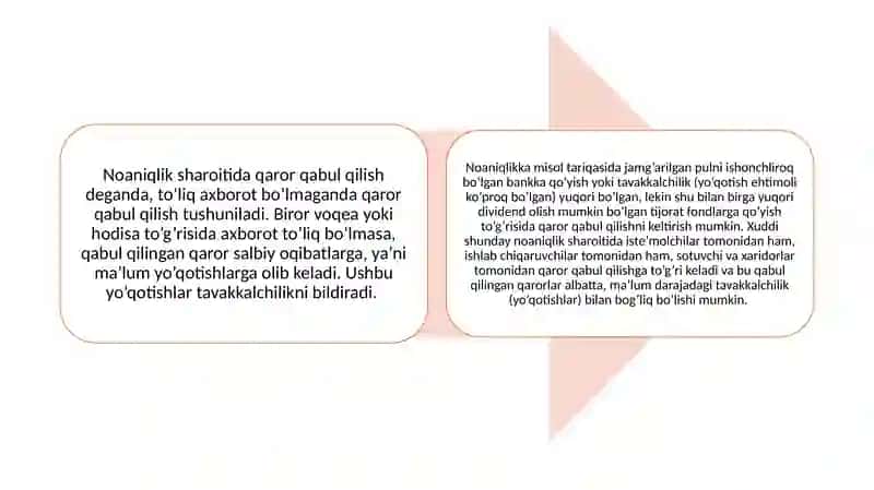 Mikroiqtisodiyot Darslik 3
