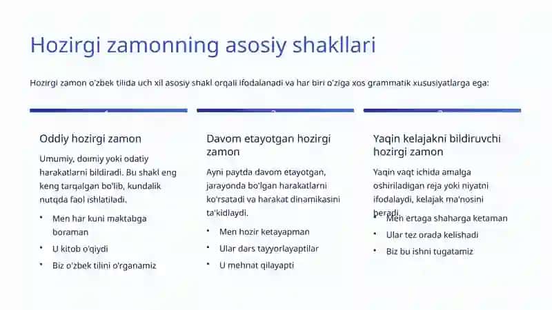 Hozirgi Zamon O'zbek Tili Grammatikasi 3