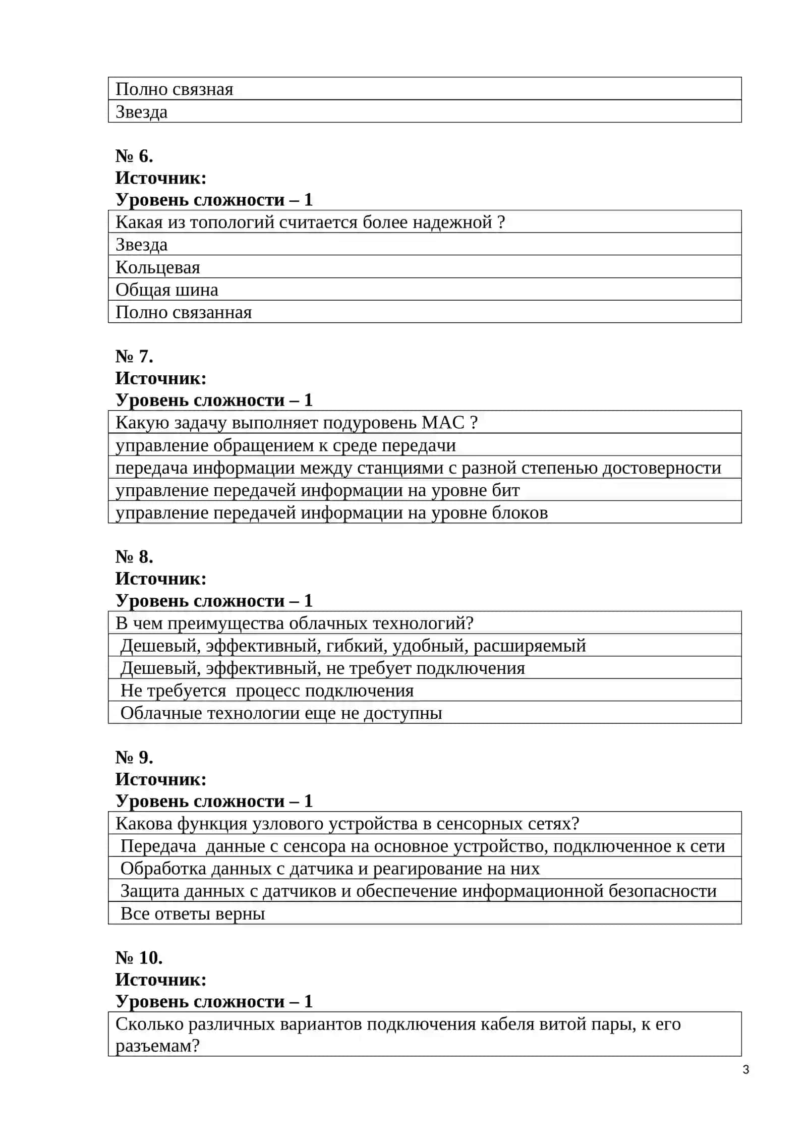Компьютерные сети 3