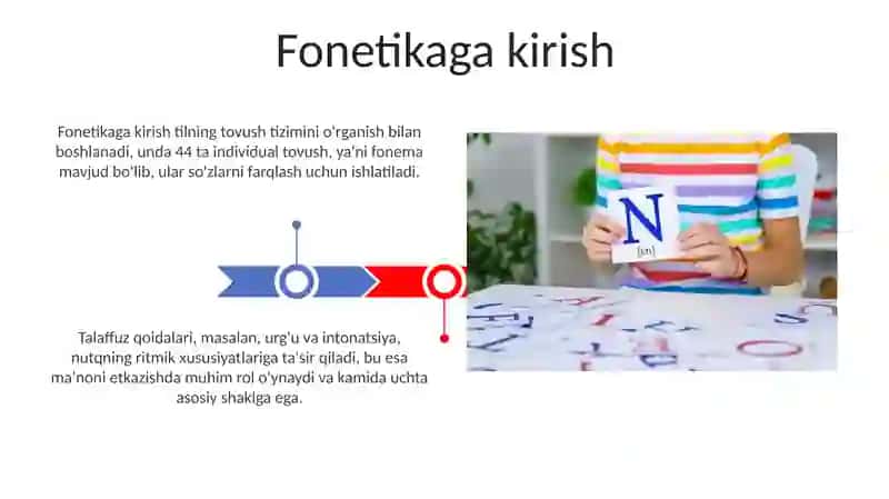 Fonetika 3