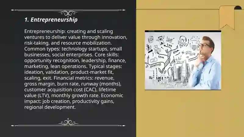 Entrepreneurship 3