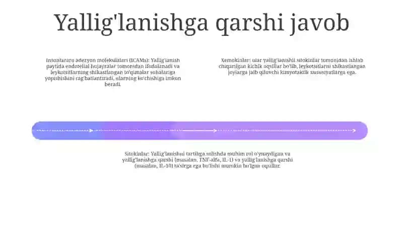 Yaliglanish Reaksiyasi Paytida Hujayralarning Ozaro Tasiri 3