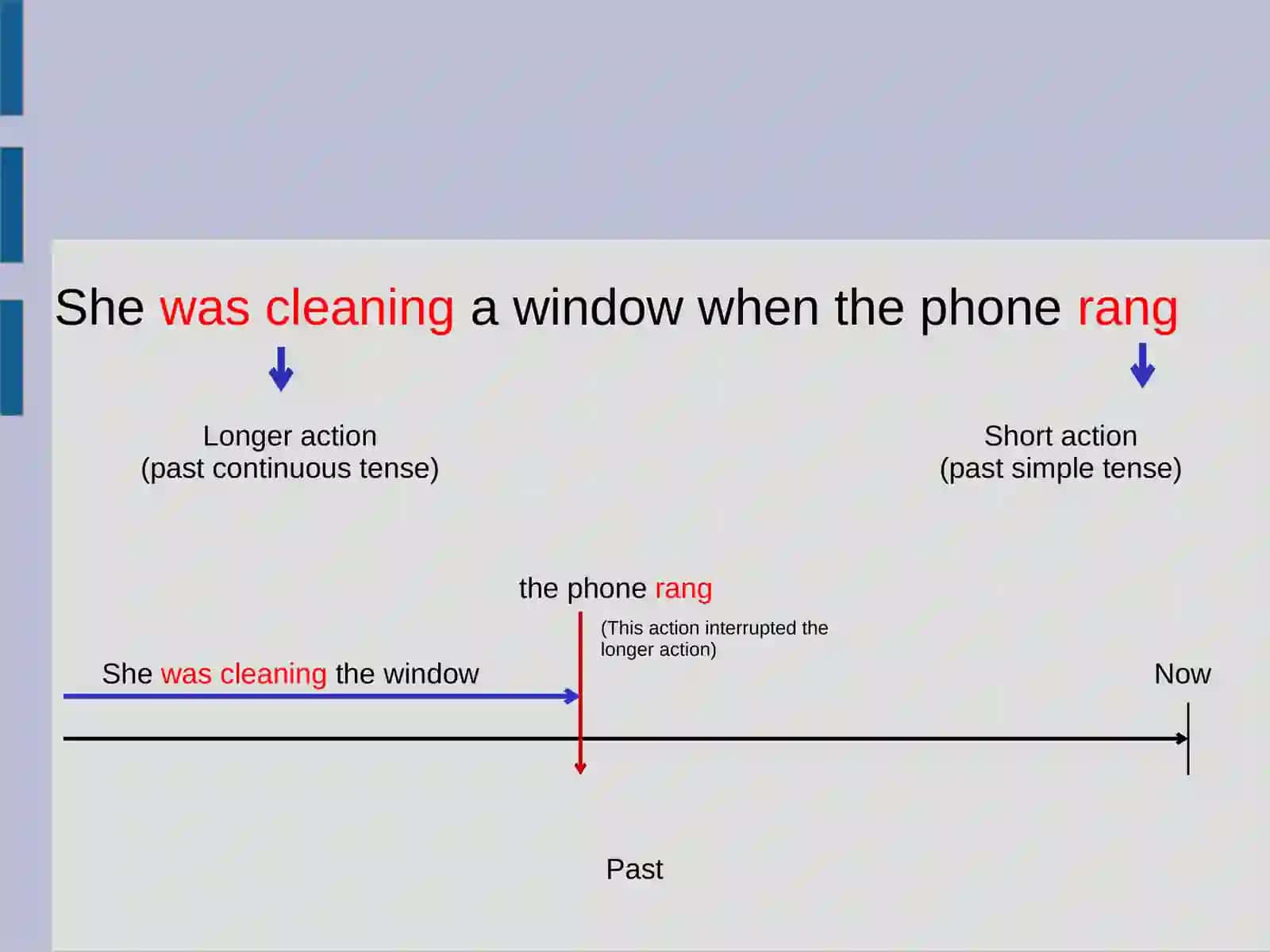 PAST SIMPLE vs. PAST CONTINUOUS 3