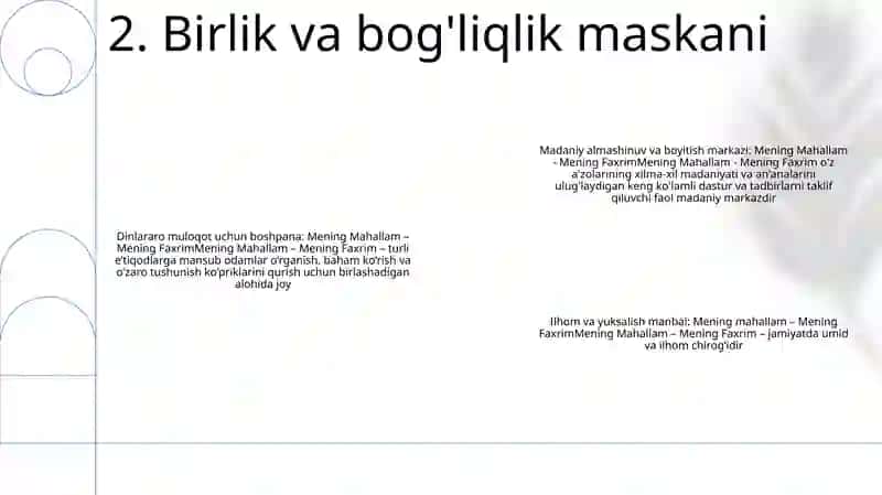 Mening Mahallam - Mening Faxrim 3