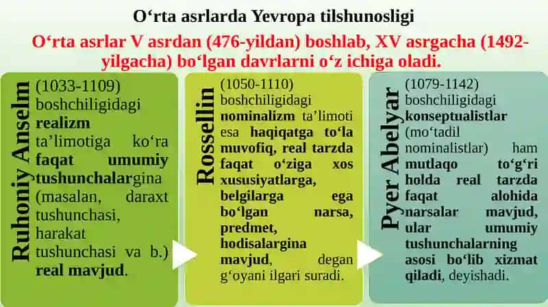 O‘rtaasrlarda Yevropa tilshunosligi 3