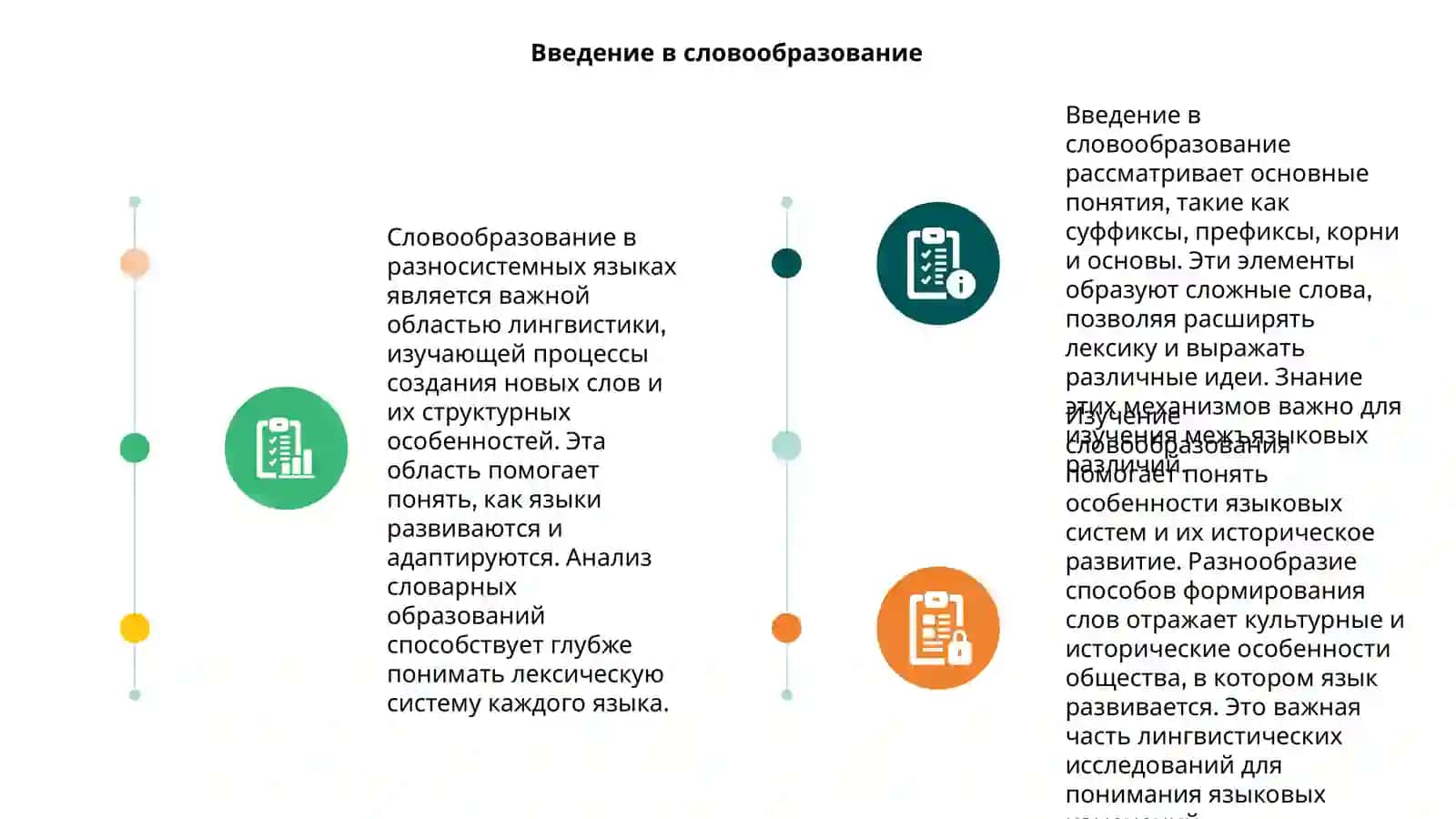 Словообразование в разносистемных языках 3