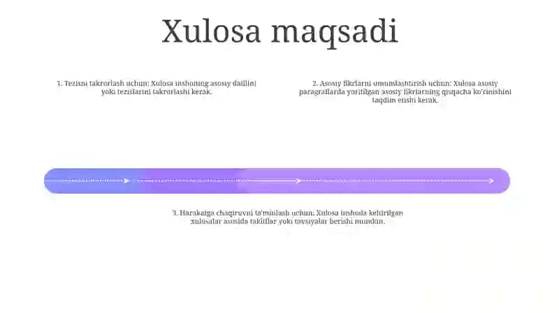 XulosaQilishning Umumiy Mantiqiy Tavsifi 3