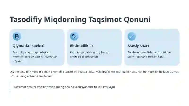Tasodifiy Miqdorlar Sistemasining Sonli Xarakteristikalari 3