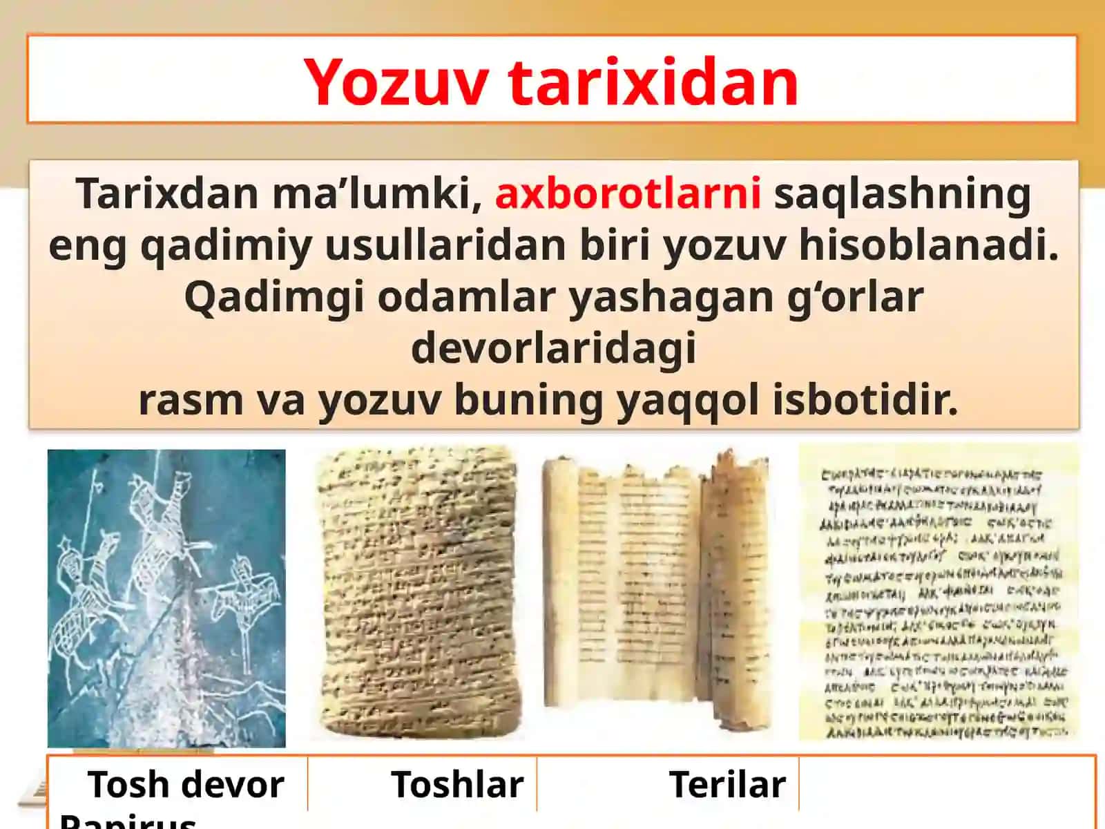 “MATN MUHARRIRLARI” mavzusida tayyorlagan bir soatlik DARS ISHLANMASI 3