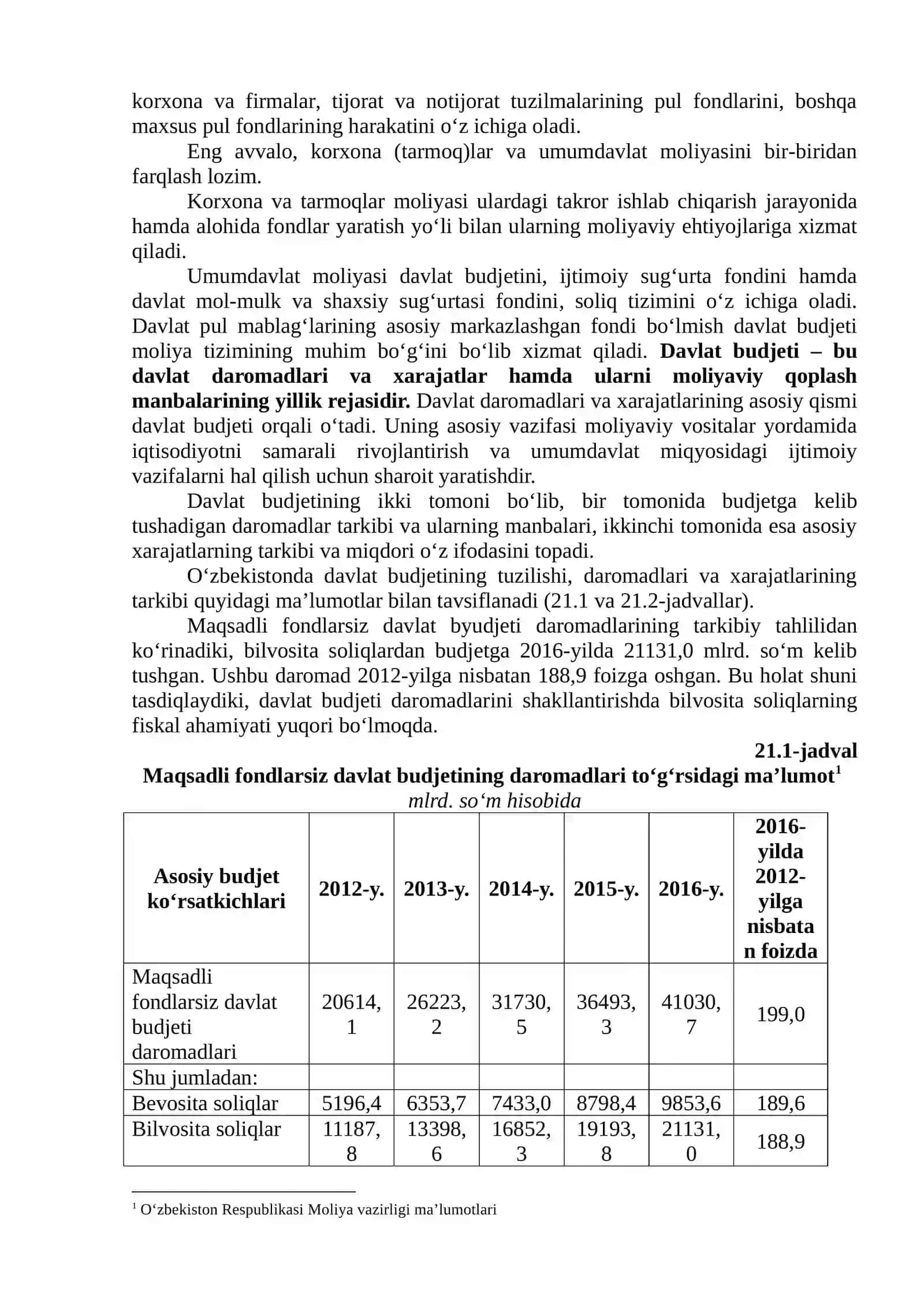Moliya tizimi va moliyaviy siyosat 3
