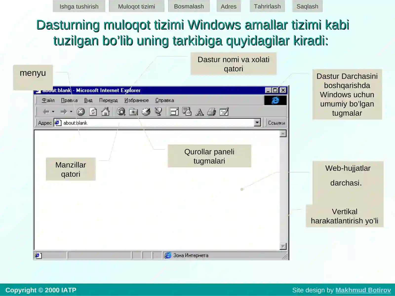 Microsoft Internet Explorer dasturida ishlash 3