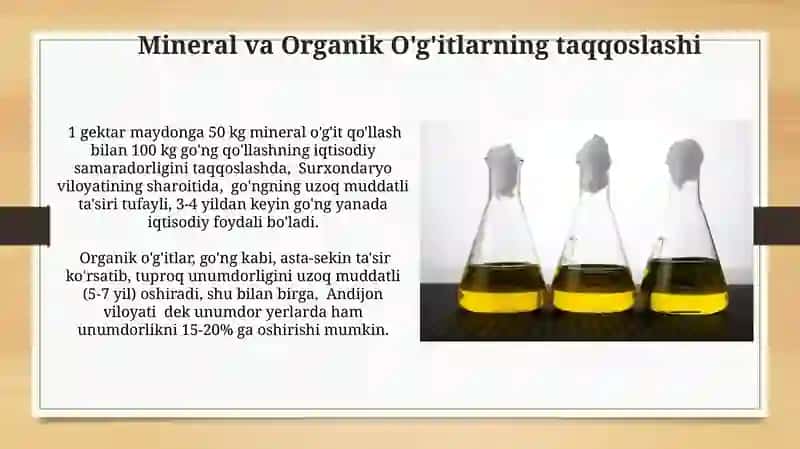 Mineral va Organik O'g'itlarning taqqoslashi 3