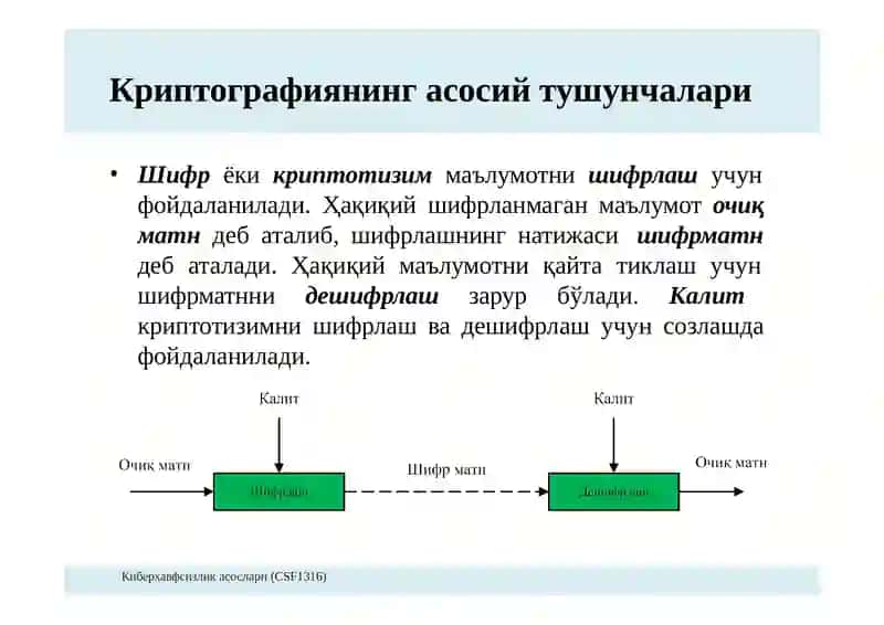 Криптографиянинг асосий тушунчалари 3