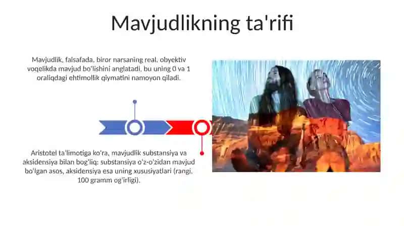 Ong va ongsizlik 3