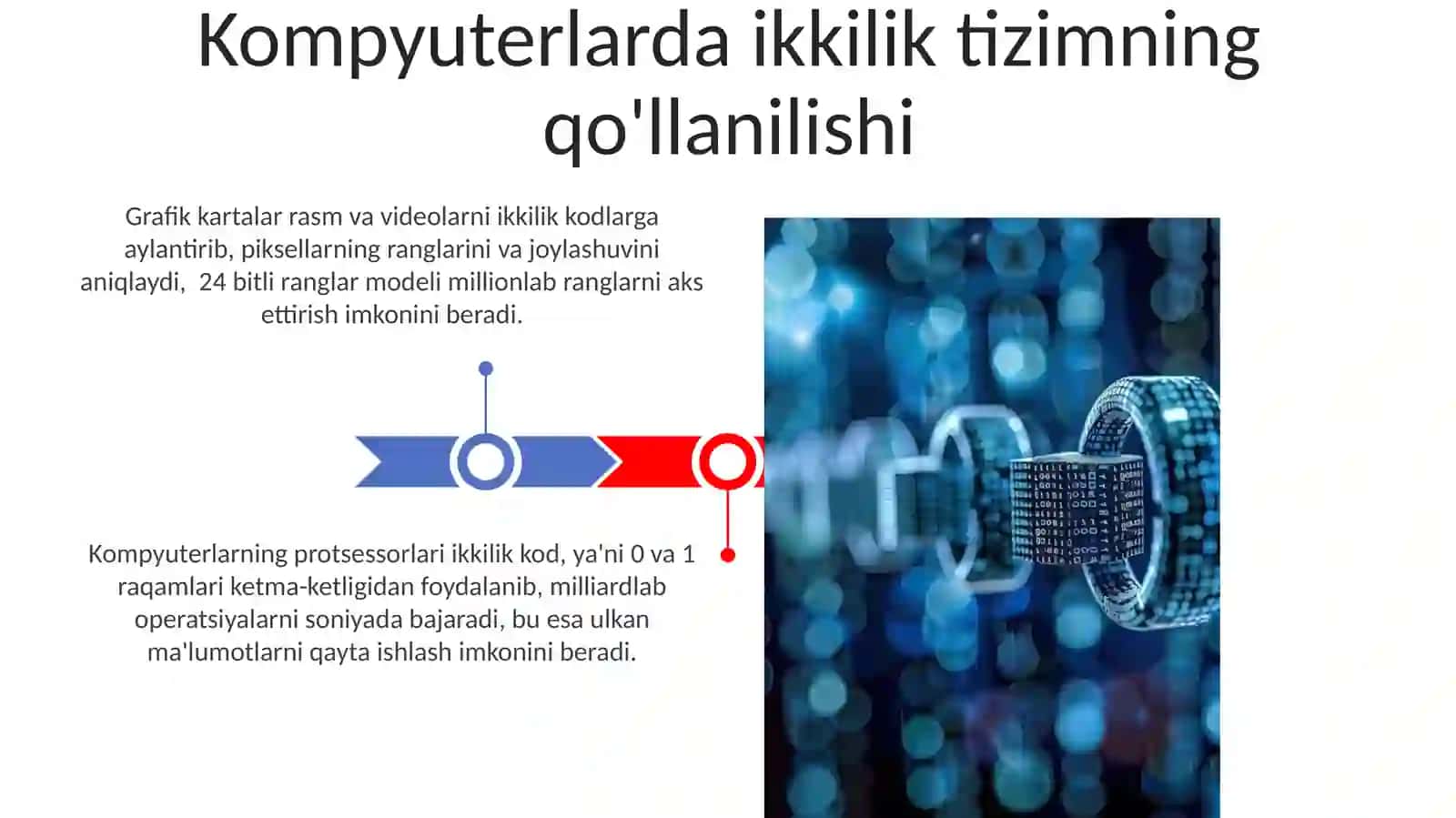 Ikkilik sanoq sistemasining tadbiqi 3