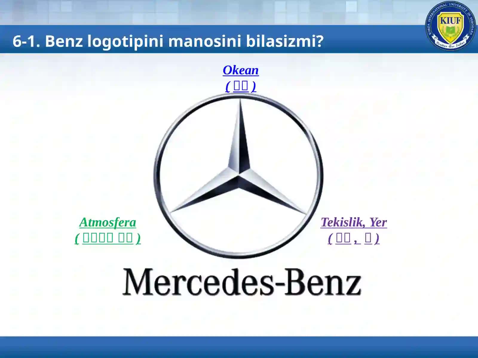 Mercedes-benz texnologiyasi trendi 3