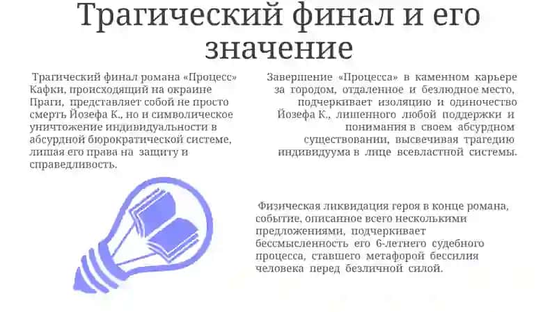 Роман "Процесс" 3