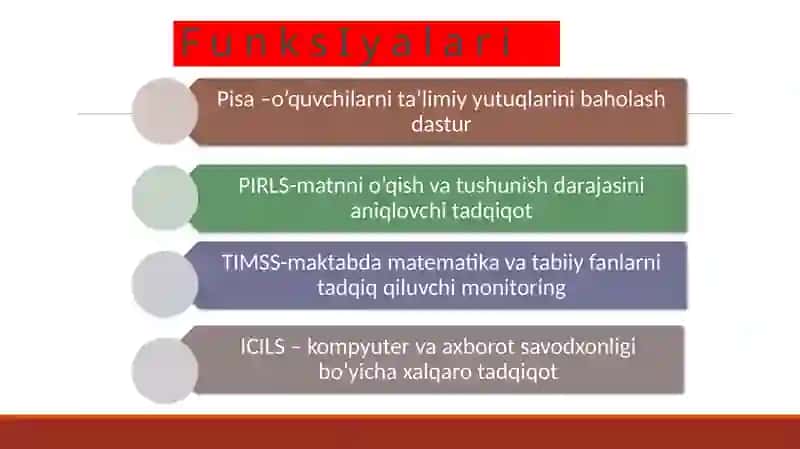 Ta’lim sifatini baholash boʻyicha xalqaro tadqiqotlar 3