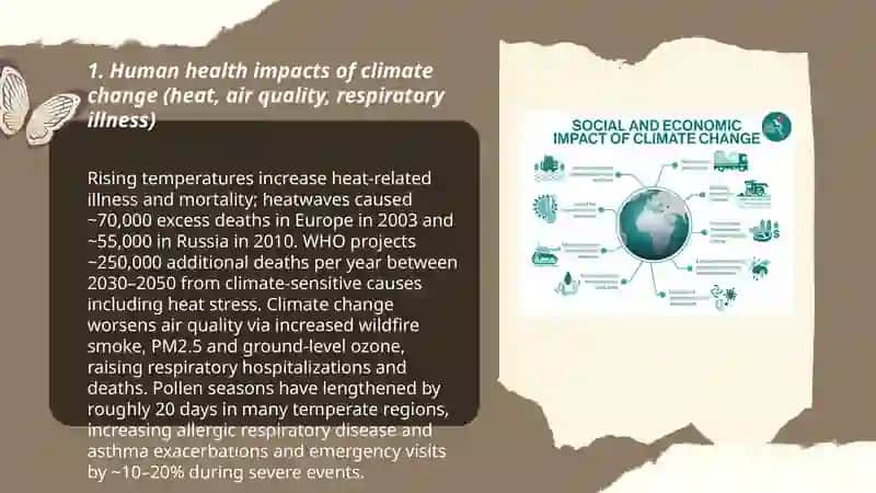 Climate change and its impact on the mankind 3