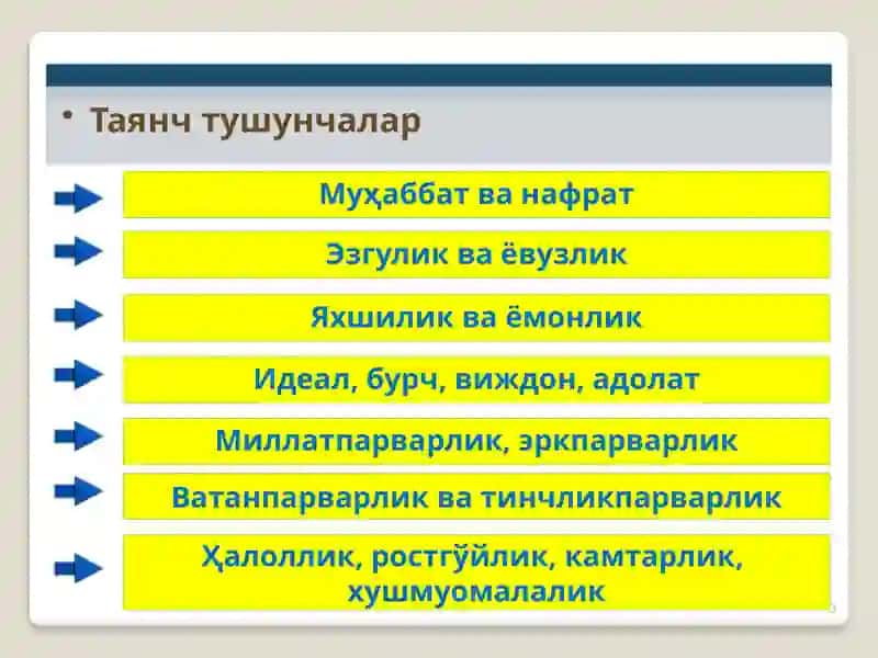 Ахлоқ 3