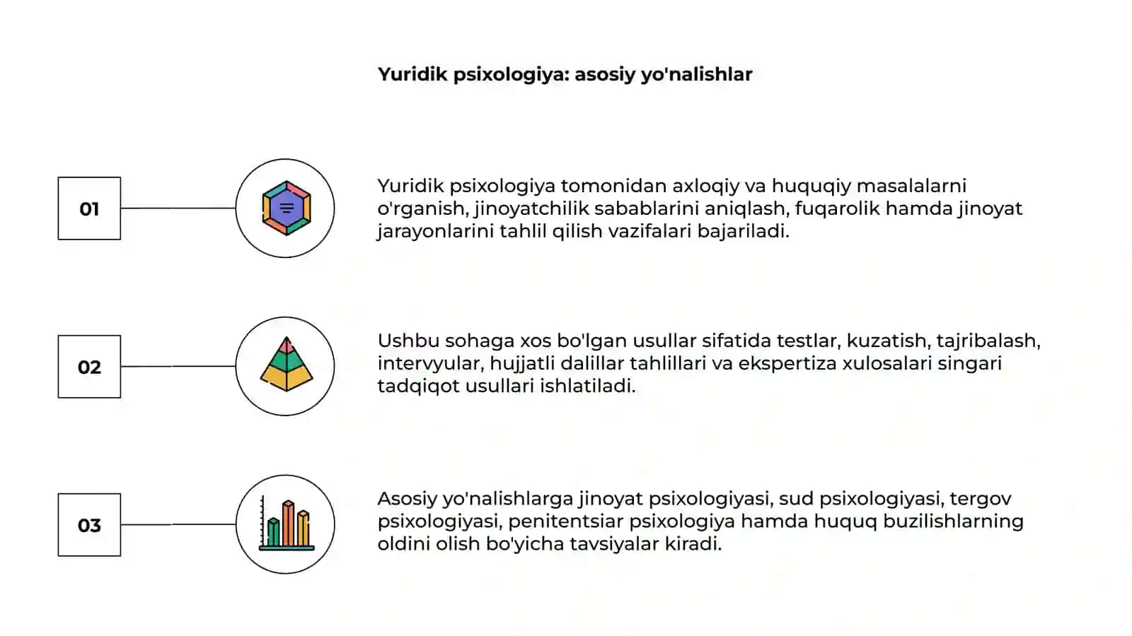Yuridik psixologiya: asosiy yo'nalishlar 3