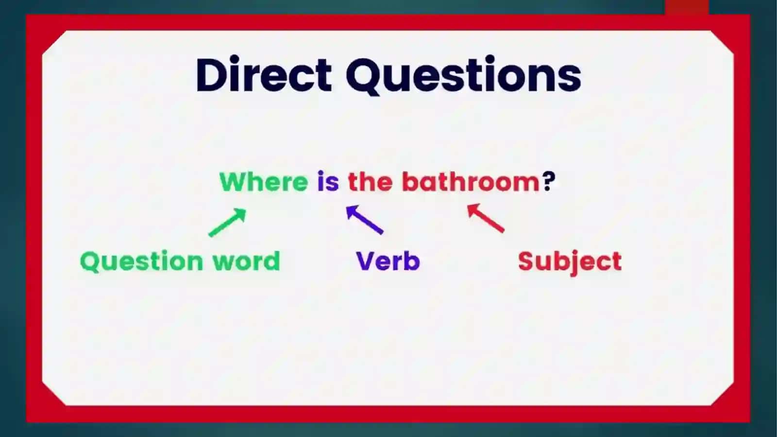 Indirect Questions in English 3