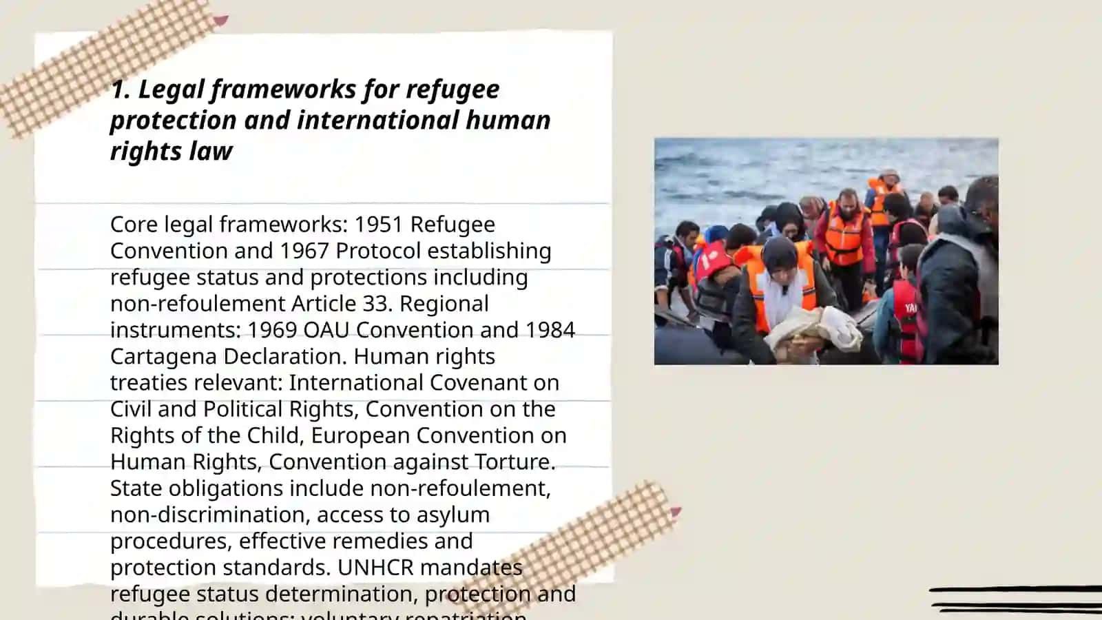 Migration,Refugees and Human rights 3
