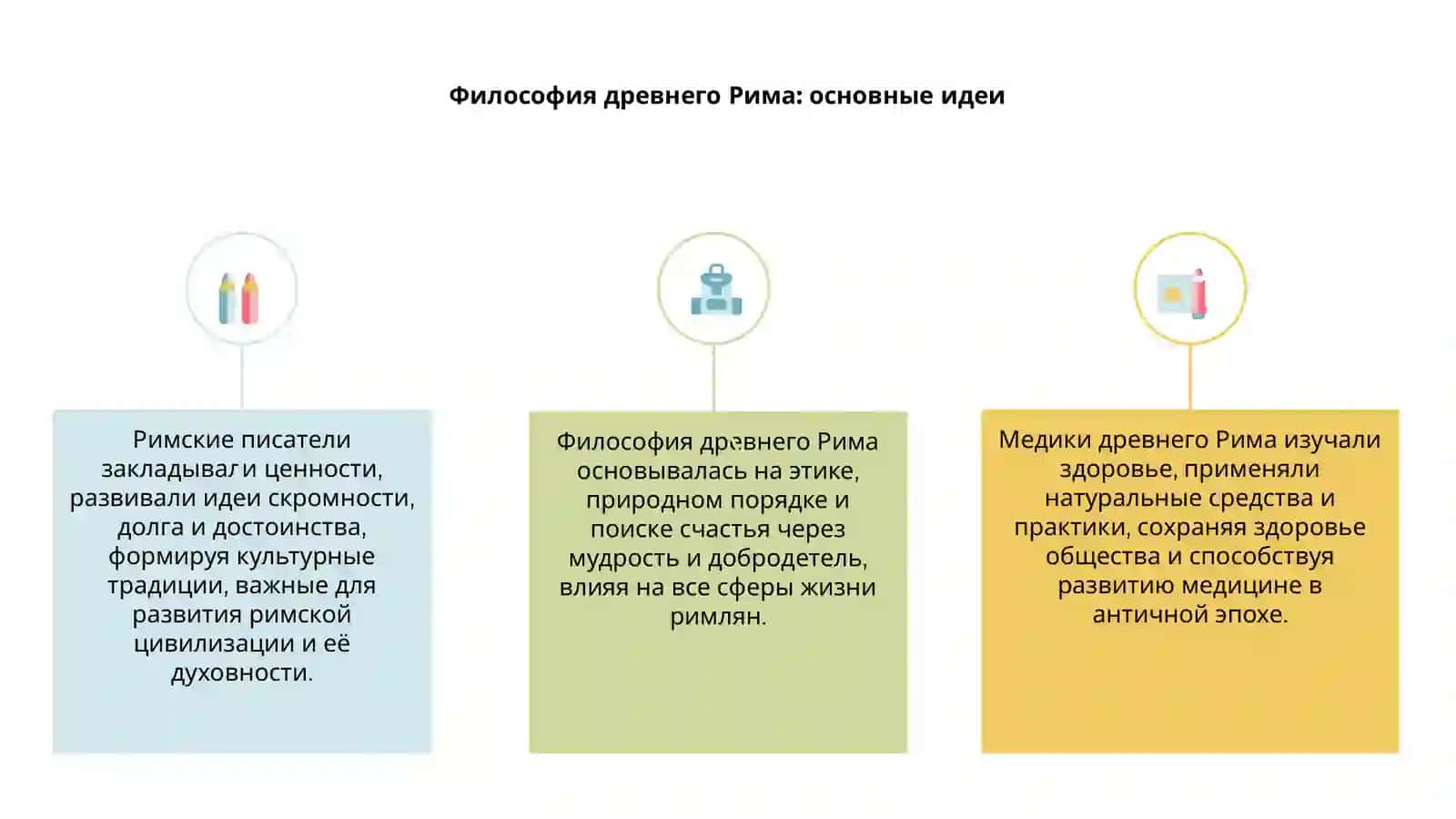 Философии, писатели и медики древного Рима 3