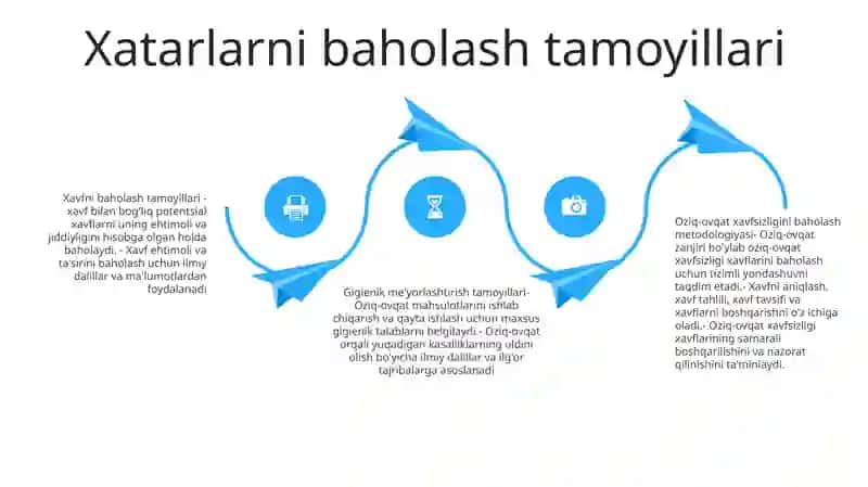 Oziq-Ovqat Xavfsizligini Baholash Metodologiyasi Va Gigiyenik Normalash Prinsiplari 3